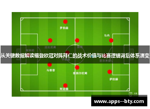 从关键数据解读福登欧冠对阵拜仁的战术价值与比赛逻辑背后体系演变