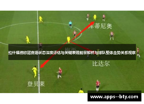 拉什福德欧冠赛场状态深度评估与关键表现前景解析与球队整体走势关系观察