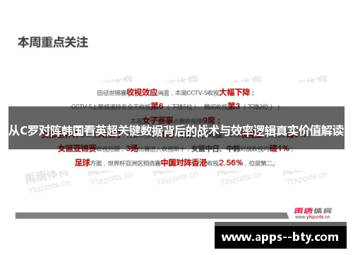 从C罗对阵韩国看英超关键数据背后的战术与效率逻辑真实价值解读
