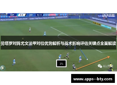 劳塔罗对阵尤文法甲对位优势解析与战术影响评估关键点全面解读