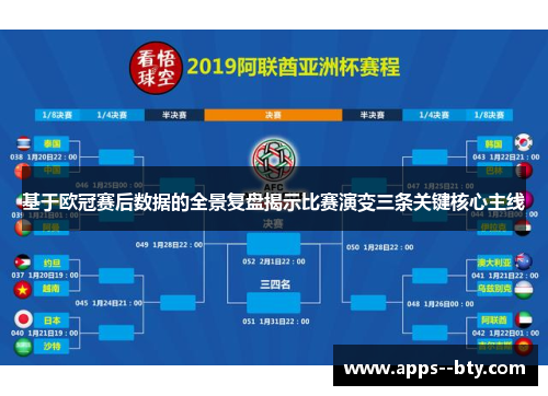 基于欧冠赛后数据的全景复盘揭示比赛演变三条关键核心主线 基于欧冠赛后数据的全景复盘揭示比赛演变三条关键核心主线