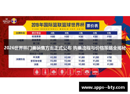2026世界杯门票销售方案正式公布 购票流程与价格策略全揭秘